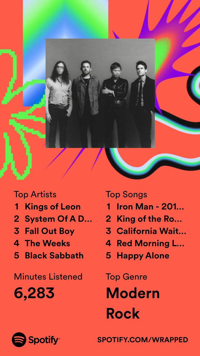 _Kitch3n's tweet photo. @youngfollowill The only reason iron man is there is due to my son's obsession with the Marvel film.. https://t.co/2i6C1xk3RV