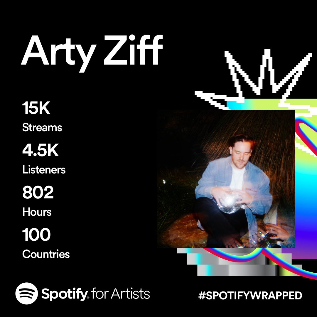 Thank you for listening to the Ziff!!