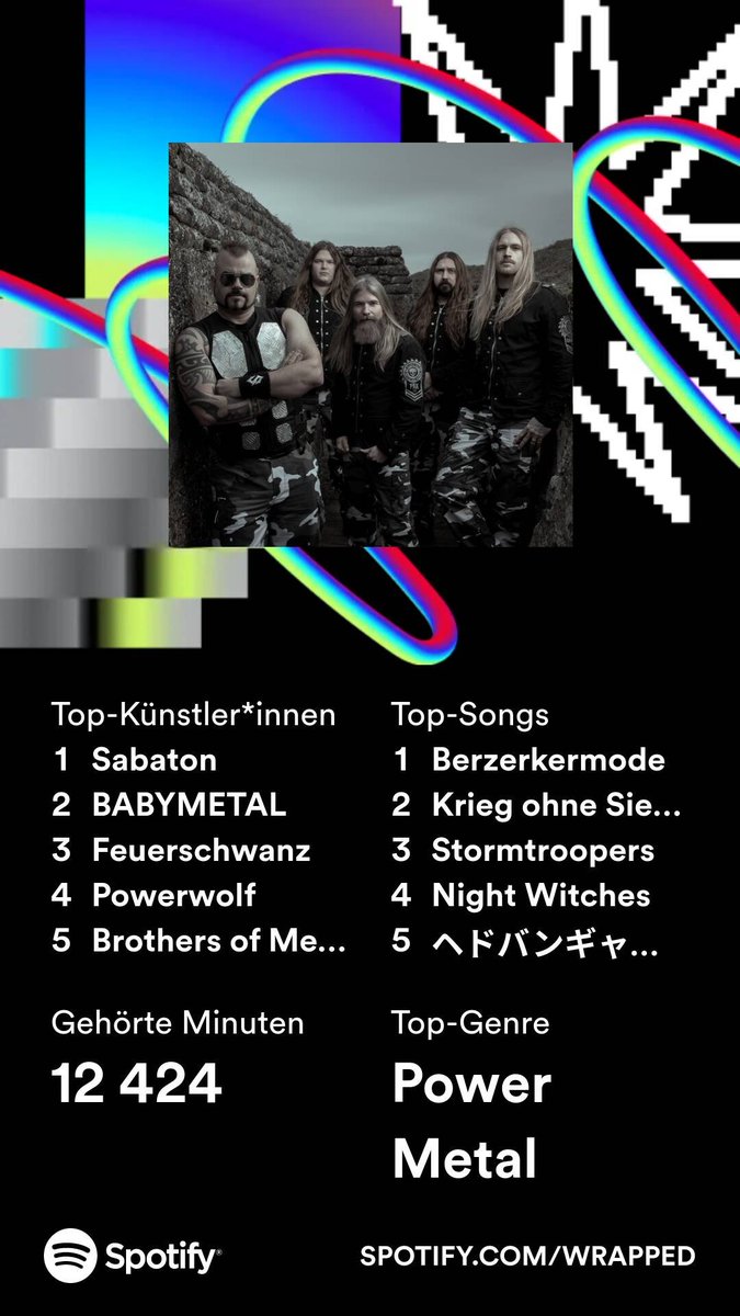 Set2u_'s tweet photo. #SpotifyWrapped https://t.co/Qj87dpz2lg