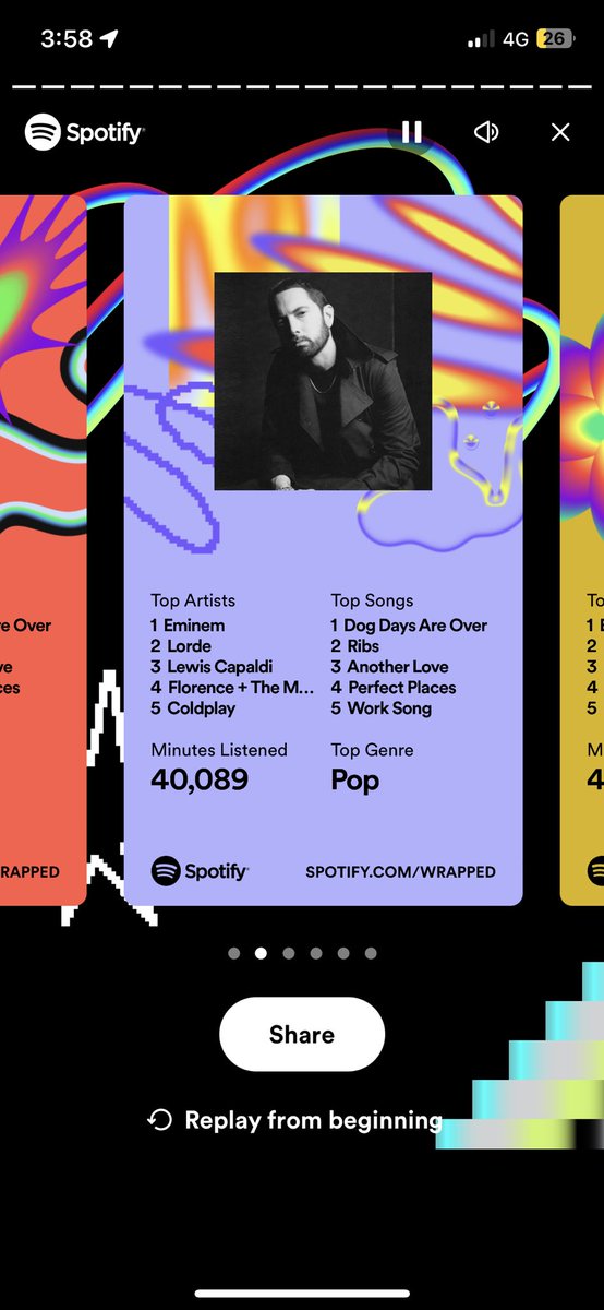 Felicity_113's tweet photo. #SpotifyWrapped2023 https://t.co/SoUOv5fkwx