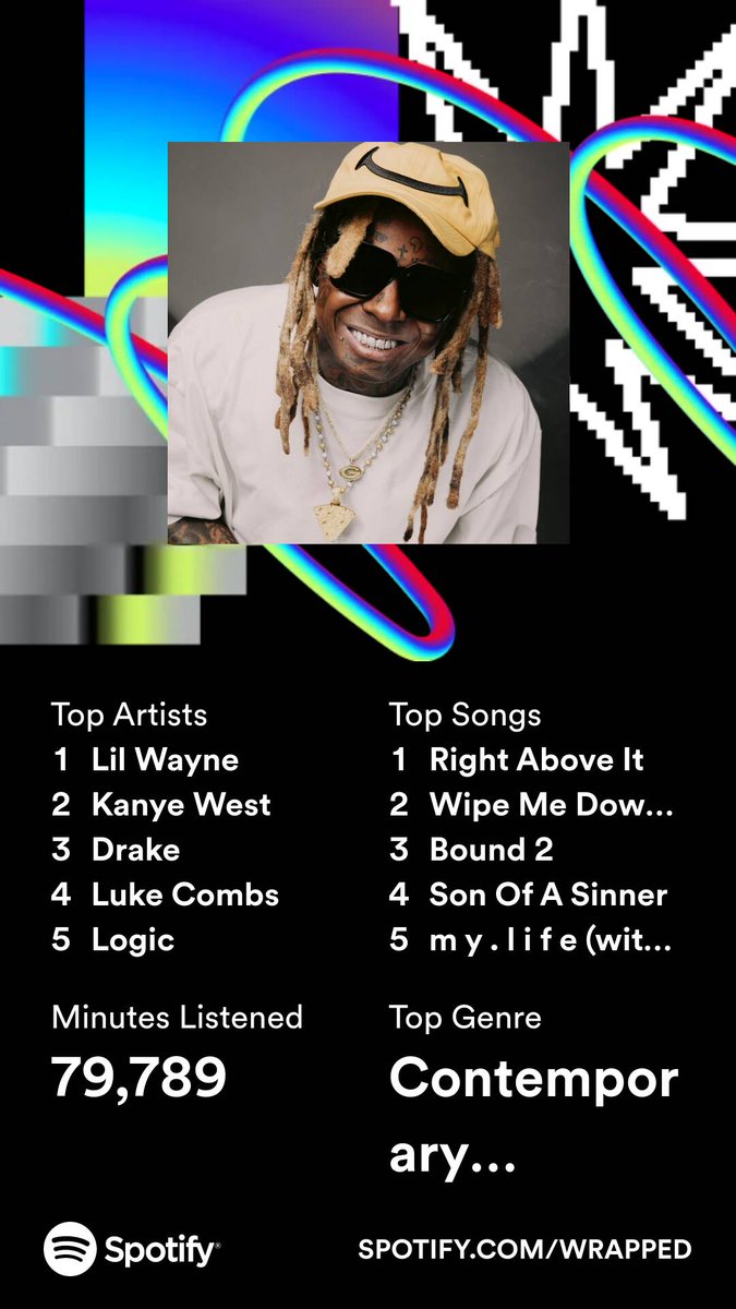 I'd love to know how rap isn't my top genre