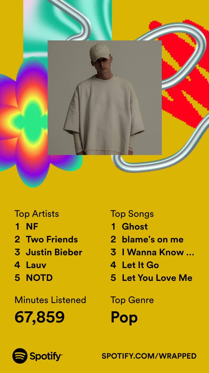 Got too many minutes on this app 🤓 open.spotify.com/wrapped/share/…