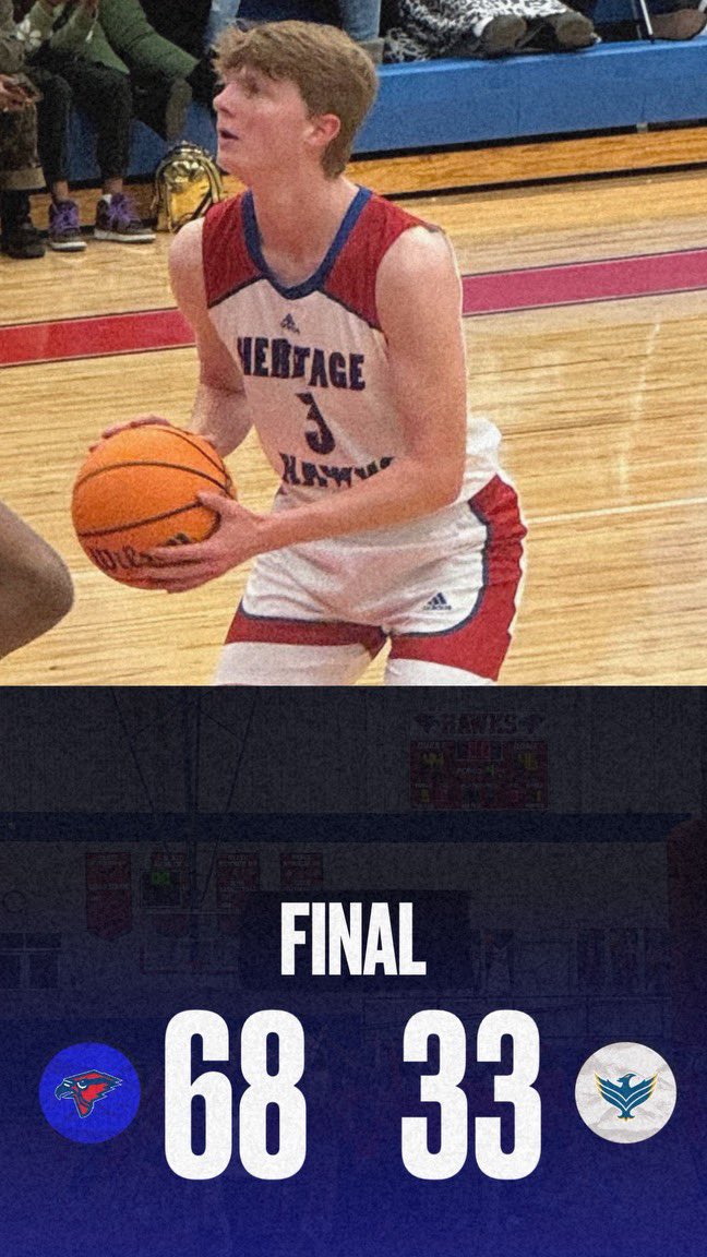Final Score 
THS - 68
Cristo Rey - 33

Barron Ofosu-Kwarteng - 10pts 6ast 3stls 
Ian Hall - 13pts 10reb (6 off reb) 
Sam Mead - 10pts 4ast 5reb 
Max Skidmore - 16pts 5reb 3ast 
Mason Bolinger - 15pts 10reb 

#ProtectTheNest 🔵🔴🏀