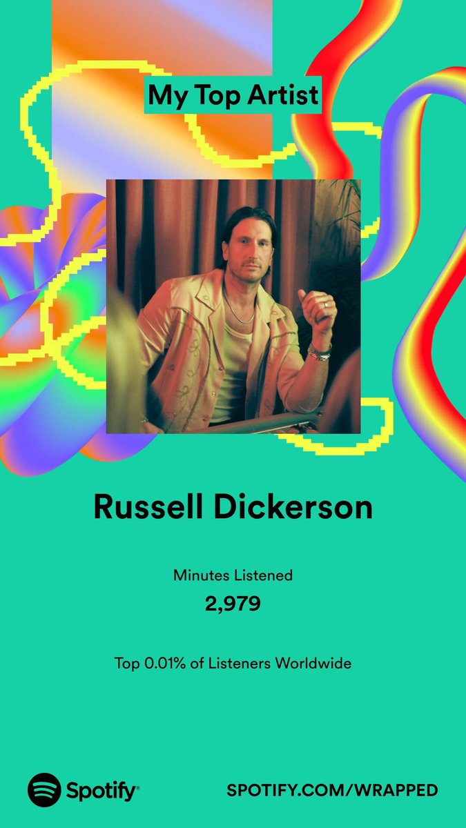 Wow wow wee wow!! For the first time since Spotify has been doing their wraps, Kings of Leon isn't my number 1! They slip to number 3 while <a href="/russelled/">Russell Dickerson</a> takes out 2023! Being in the top 0.01% of listeners too! 3 country artists in the top 5! 

#SpotifyWrapped #Spotify #music