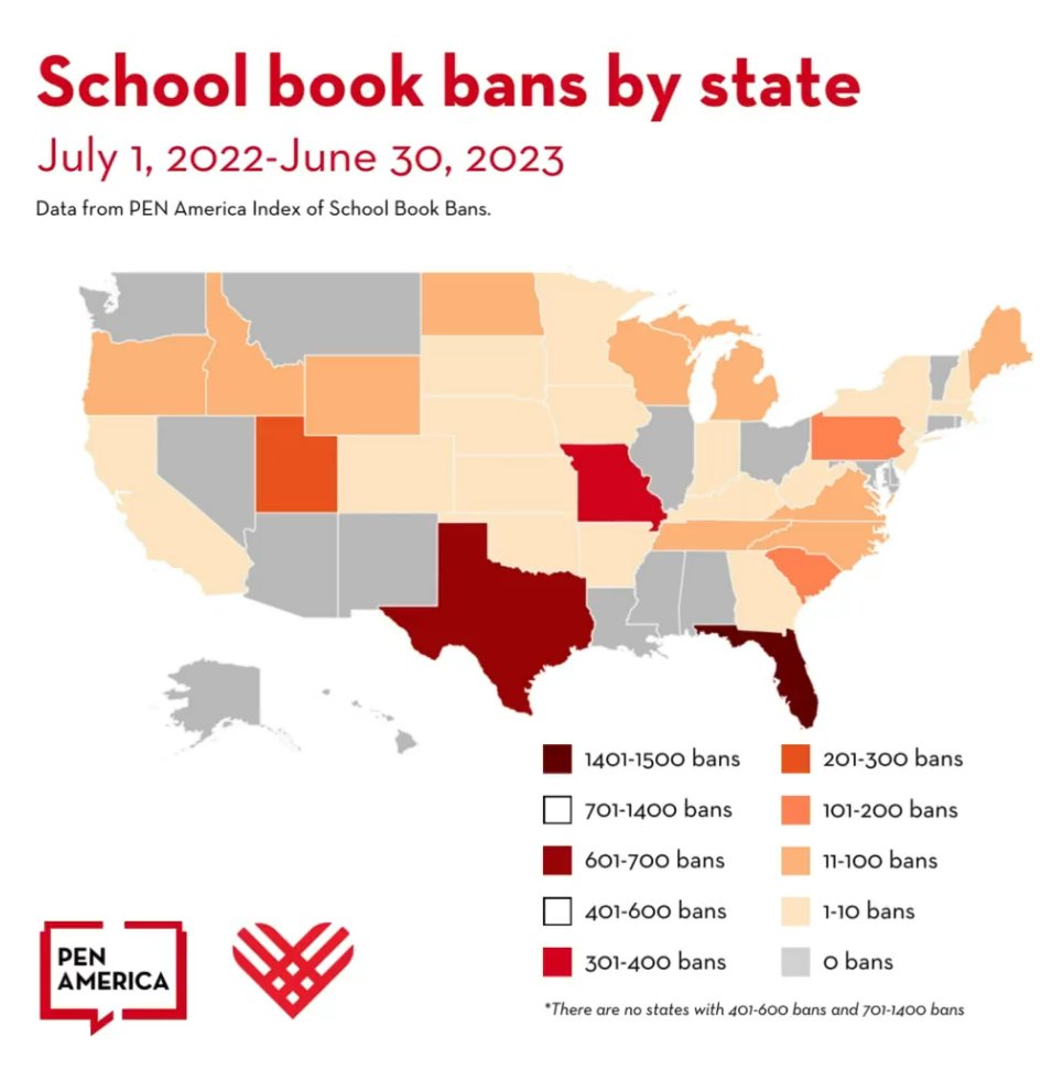 Wow @GovCox @UtahGov @UTBoardofEd @UTPublicEd @UTParentsUnited this is sad. We're looking pretty stupid right now. Do we really want to be like TX and FL? #banbookbans #letfreedomread