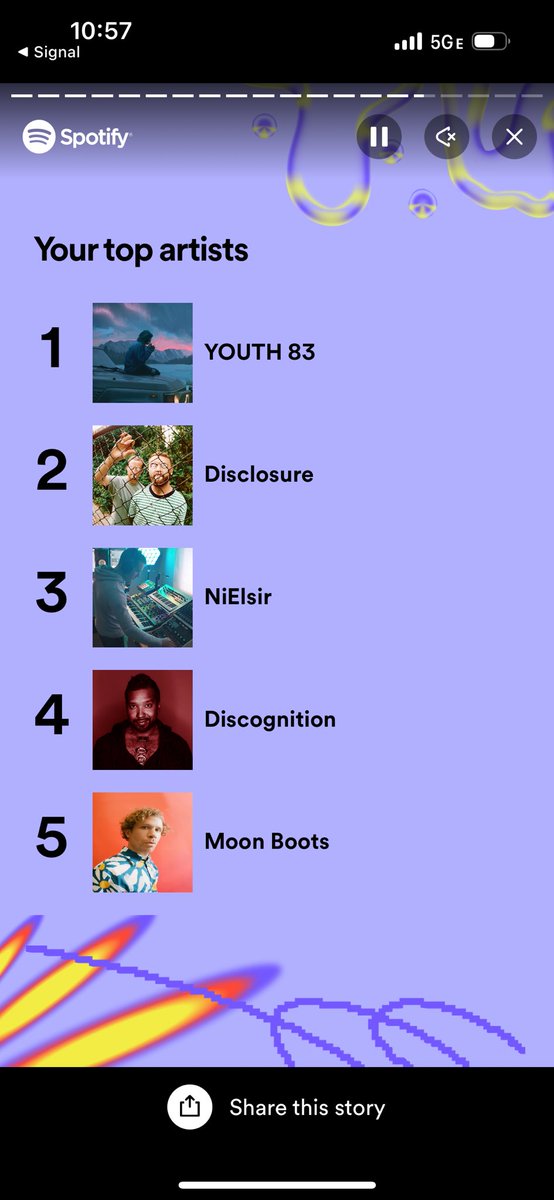 ◀️D I S C O G N I T I O N▶️ (@discognition) on Twitter photo My inspiration all year! Youth 83, <a href="/disclosure/">Disclosure</a> , <a href="/nielsir1/">NiElsir</a> , my dumbass , and <a href="/MoonBootsMusic/">Moon Boots</a>
Some amazing albums amongst this group excluding myself 😅 My inspiration all year! Youth 83, <a href="/disclosure/">Disclosure</a> , <a href="/nielsir1/">NiElsir</a> , my dumbass , and <a href="/MoonBootsMusic/">Moon Boots</a>
Some amazing albums amongst this group excluding myself 😅