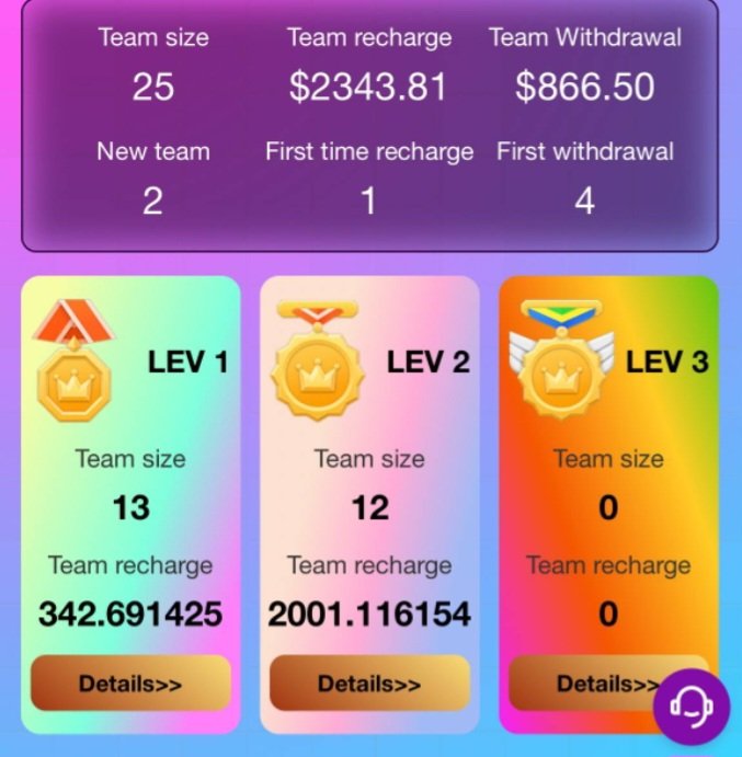 Shark9.vip tweet media