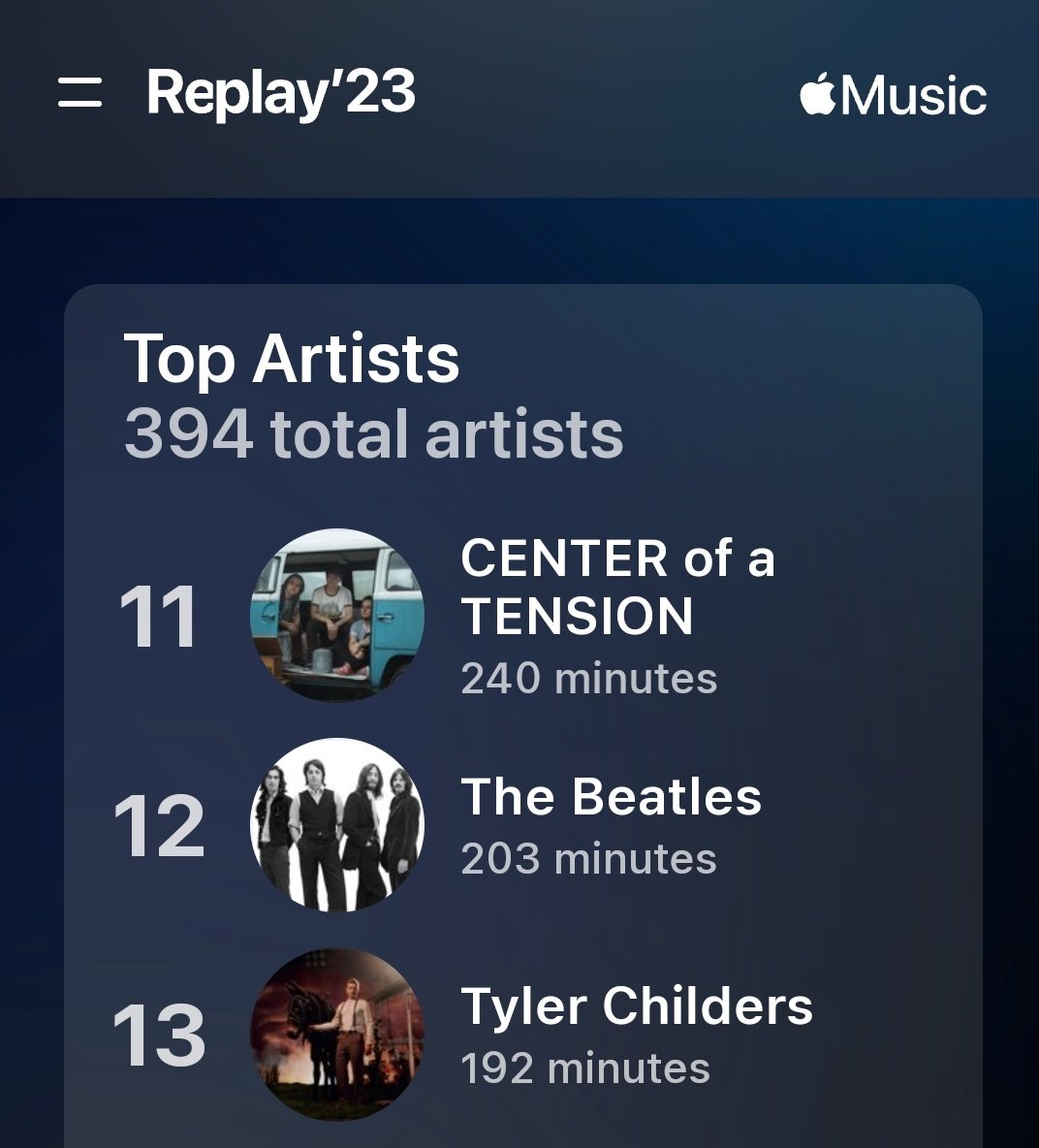 my three favorite artists from Kentucky
