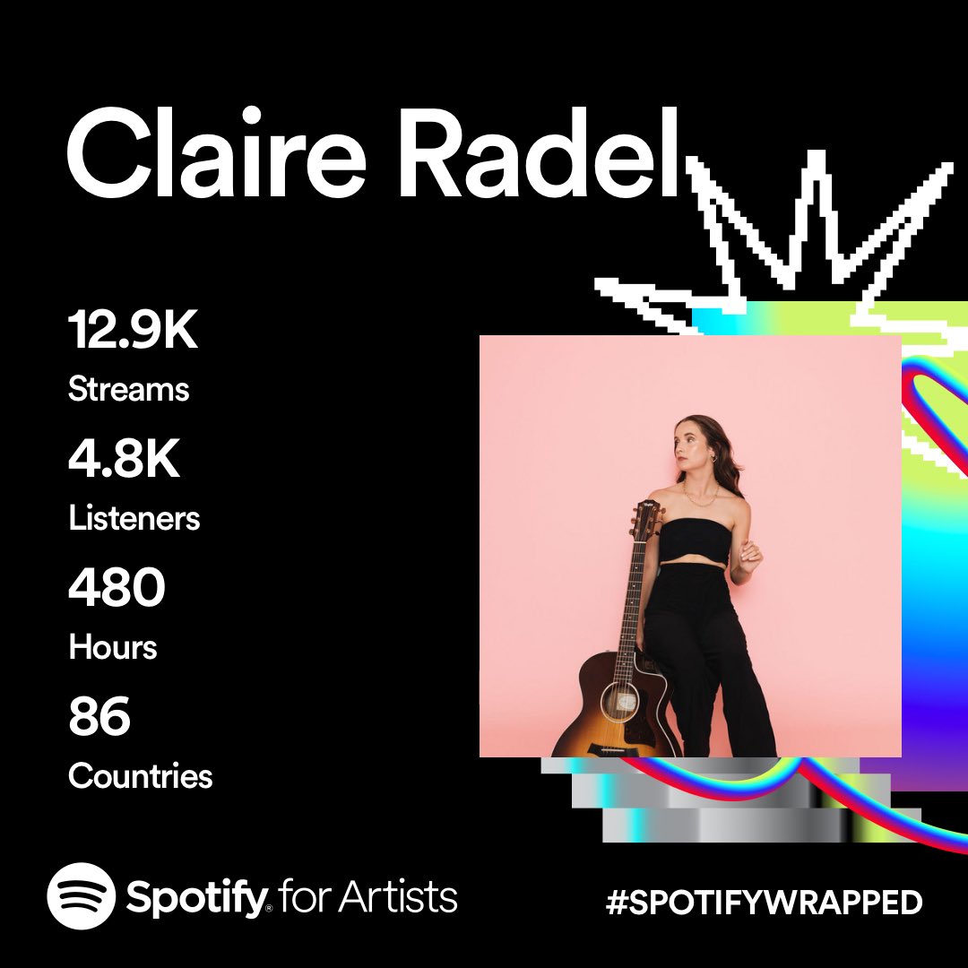 My biggest year yet. Thanks for all the love!!! #SpotifyWrapped #SpotifyWrapped2023 #Spotify #indiemusic #nashville