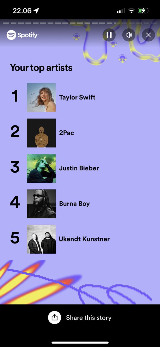 Jeg er sådan: 💖💅🏼 ✌🏼💰🫱🏻‍🫲🏾🥷🕺🏻🚬🔫🎀🇳🇬