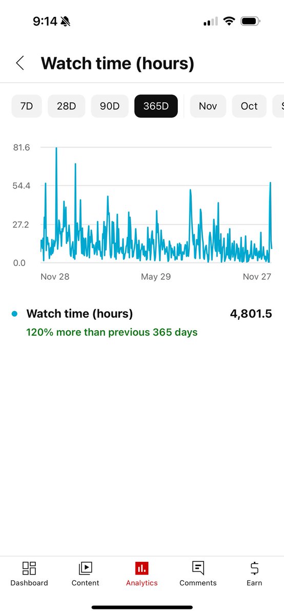 Cam Thierry tweet media