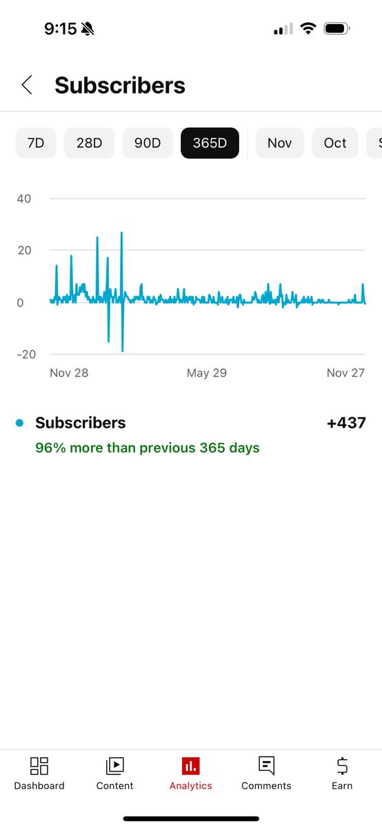 Cam Thierry tweet media