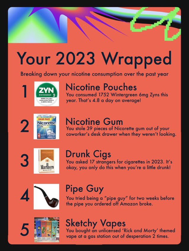 SSD_GamingClan's tweet photo. #SpotifyWrapped2023 https://t.co/mebDMjKXap