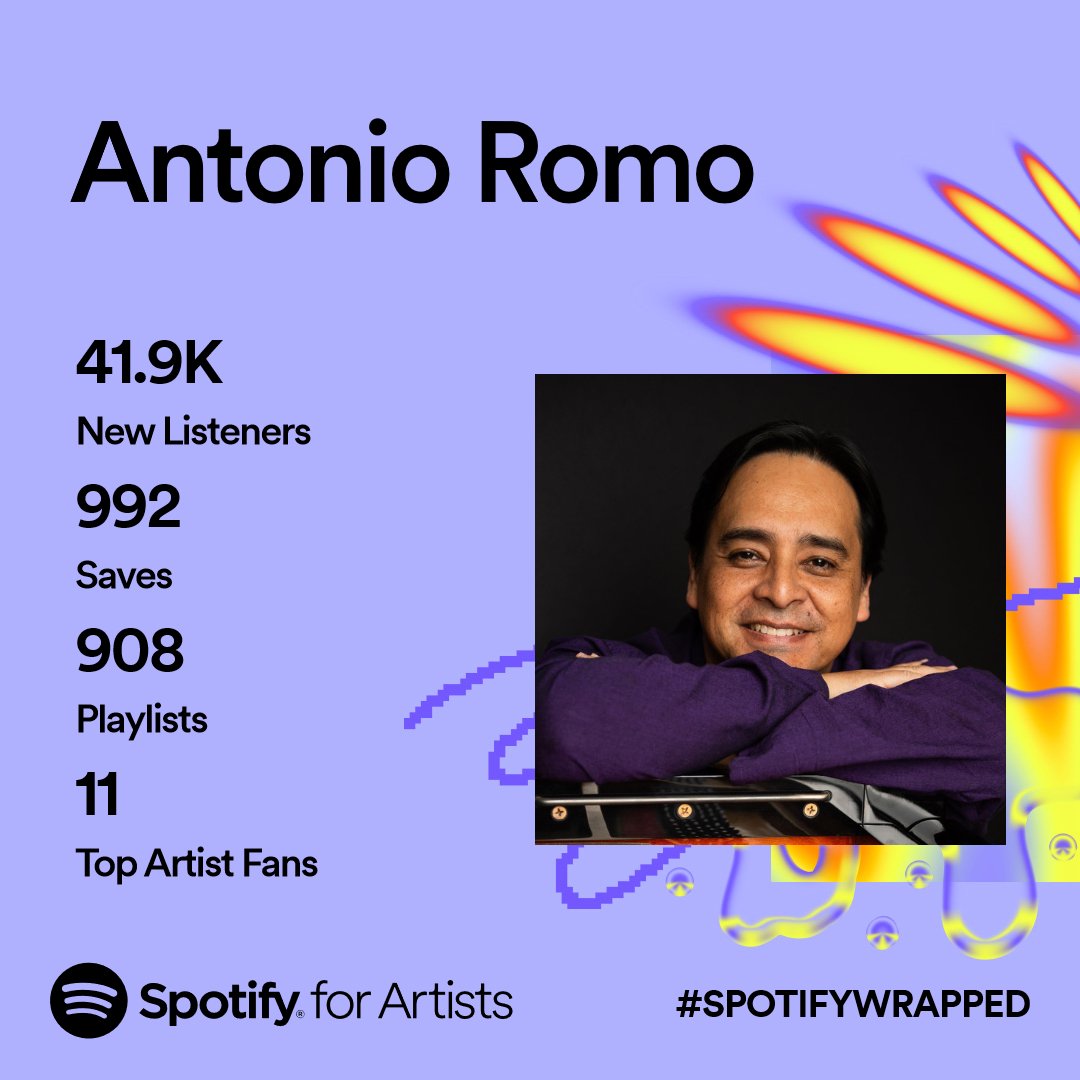 Never thankful enough. Thanks to those who listen, those who encourage, and those who support. Thanks to friends, family, and artists who have helped me grow. Compared to 2022, double the streams and triple the listeners! Thanks to God for all the blessings He sends my way.🎹💜..