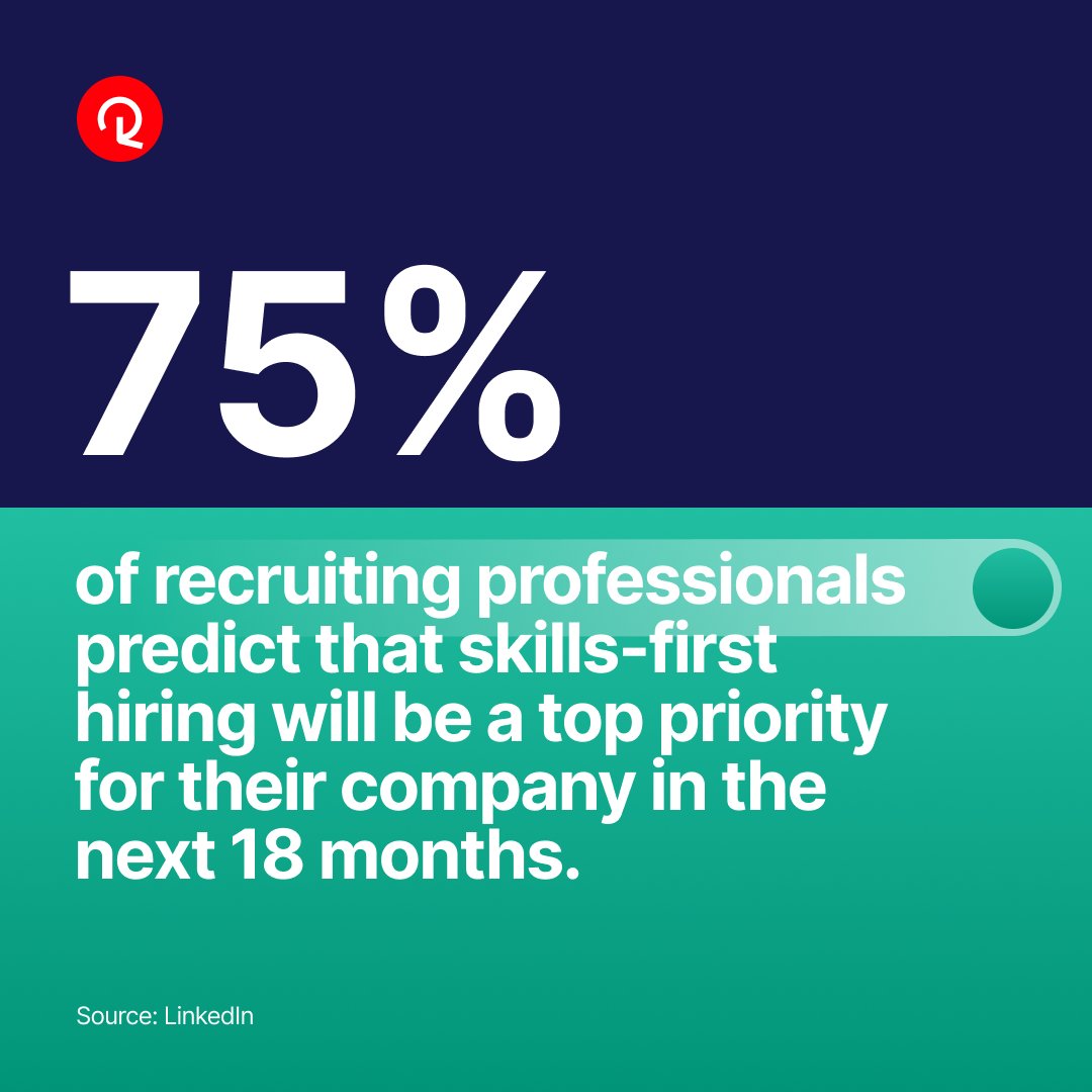 By focusing on the specific skills and abilities required for a role, rather than simply relying on traditional qualifications and experience, companies can broaden their talent pool and create a more diverse and inclusive workforce. #SkillsBasedHiring
