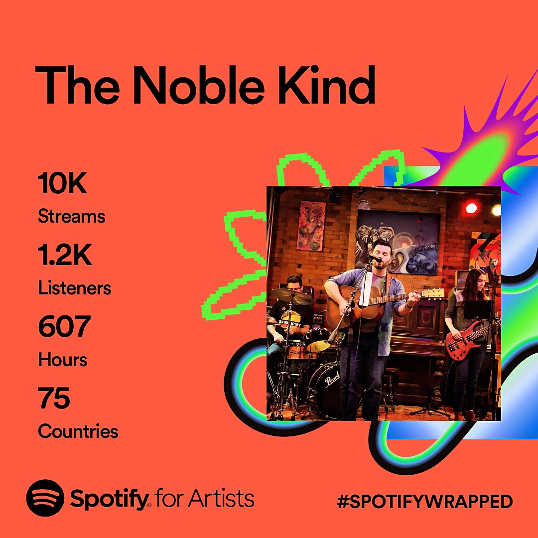 Thanks to all of our listeners for another great year! We have a lot of releases planned for 2024!