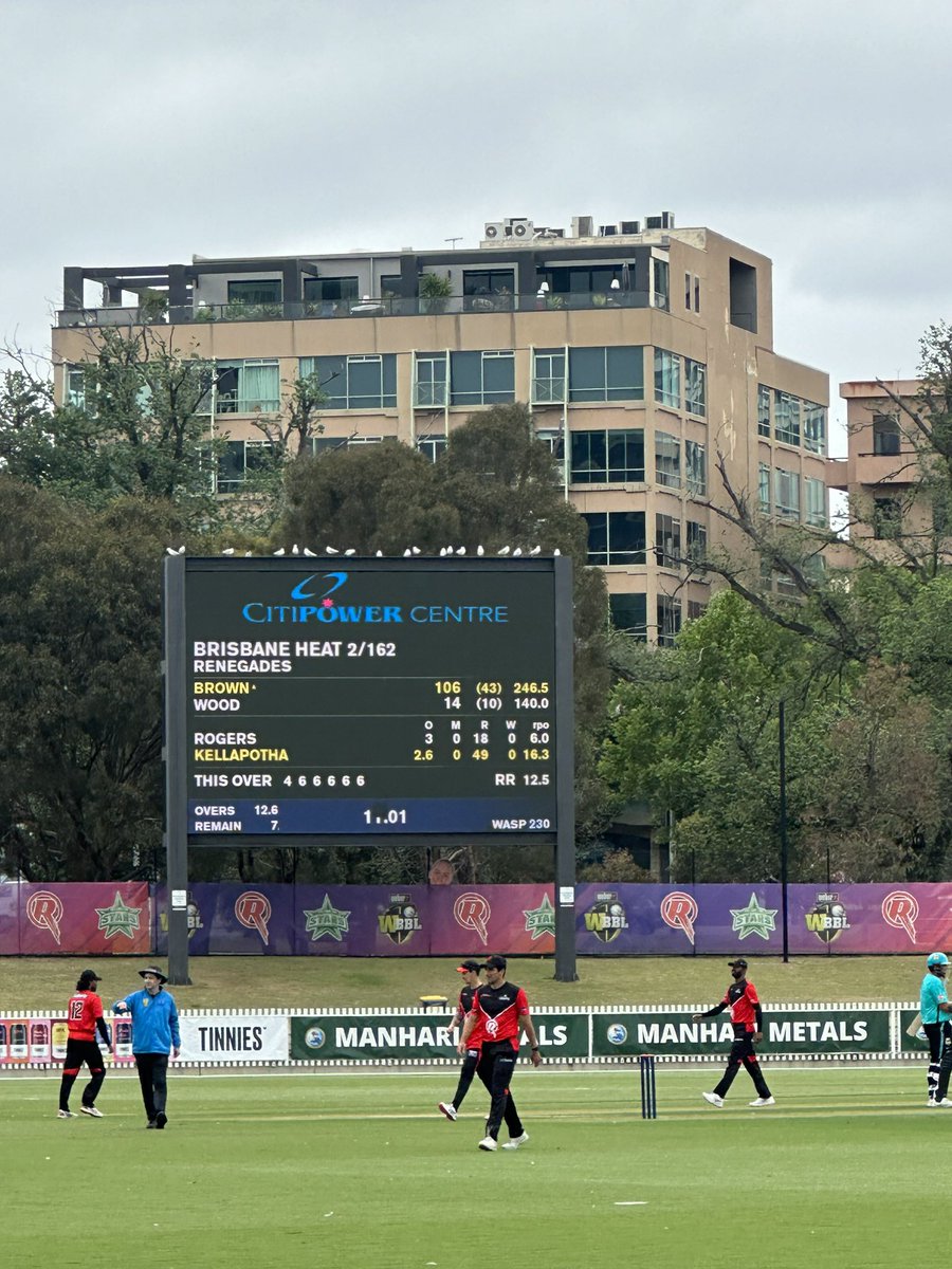 DanielCherny's tweet photo. Decent over from Josh Brown against Ruwantha Kellapotha. https://t.co/GvlXyxOU2p