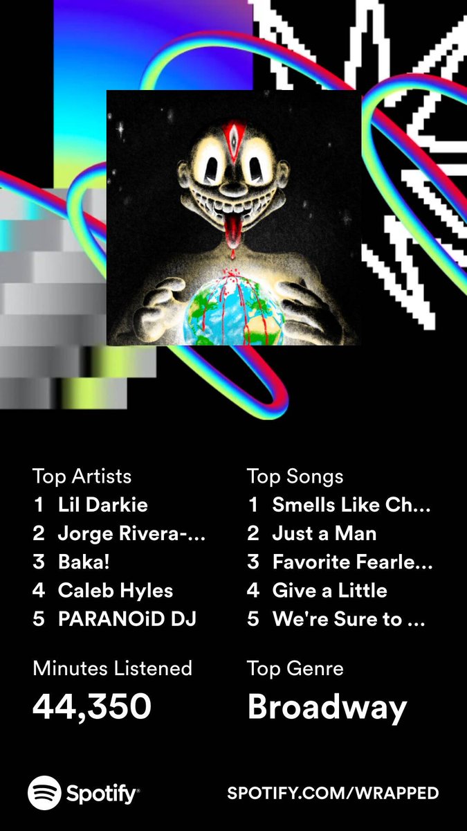 JenDemonFemboy's tweet photo. @kwitebruh My music taste is kinda random https://t.co/m4e5j4g16G