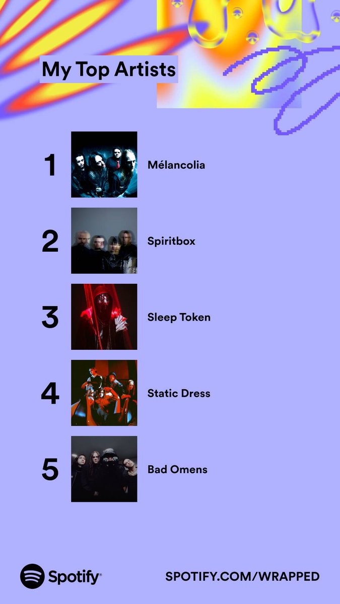 Its_Literally_'s tweet photo. How many of your top artist have you seen live:

Mélancolia x3 (accidentally booked my flights wrong so caught their live debut lmao)

Spiritbox x1

Sleep token x1 (make it two next yr)

Static dress x0 PLZ COME TO AUS

Bad omens x2 https://t.co/YzwhgeDkaq