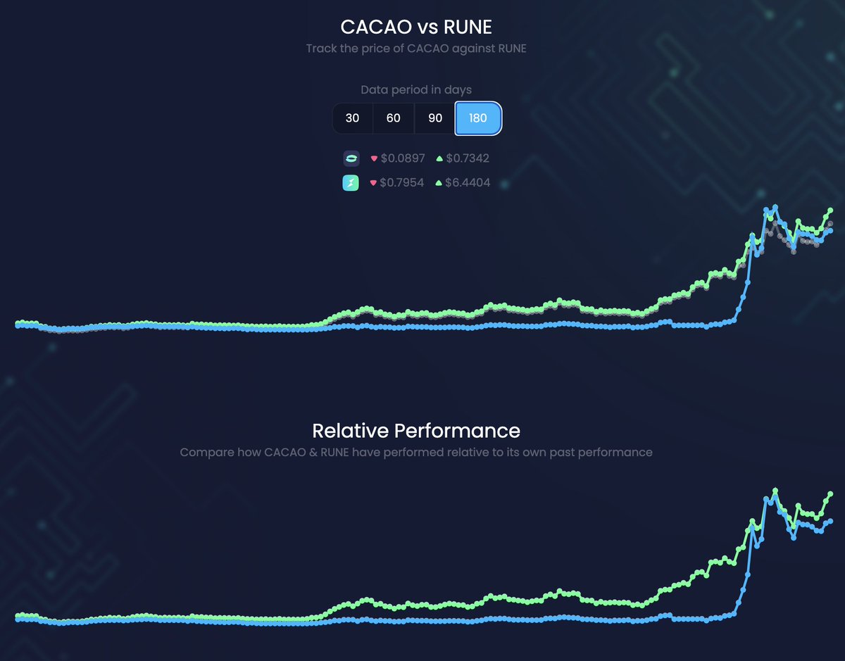 DoritoDEX☀️ tweet media