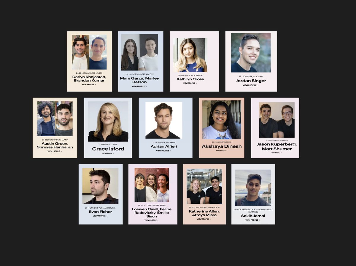 Bobby Thakkar (@bobbythakkar) on Twitter photo Cool to see all the homies winning!
Another year, another epic group of people changing the world! (and now verified by the blockchain)
<a href="/dariyaxyz/">DK</a> <a href="/Marsnotaplanet/">Mars</a> <a href="/kathrynjc7/">Kathryn Cross🤰🫄</a> <a href="/jsngr/">Jordan Singer</a> <a href="/AustinGreen/">Austin Green</a> <a href="/HelloShreyas/">Shreyas Hariharan</a> <a href="/evanbfish/">Evan Fisher</a> <a href="/graceisford/">Grace Isford</a> <a href="/JackLipstone/">Jack Lipstone</a> <a href="/skbjml/">Sakib Jamal</a> <a href="/adrianalfieri/">Adrian Alfieri</a> Cool to see all the homies winning!
Another year, another epic group of people changing the world! (and now verified by the blockchain)
<a href="/dariyaxyz/">DK</a> <a href="/Marsnotaplanet/">Mars</a> <a href="/kathrynjc7/">Kathryn Cross🤰🫄</a> <a href="/jsngr/">Jordan Singer</a> <a href="/AustinGreen/">Austin Green</a> <a href="/HelloShreyas/">Shreyas Hariharan</a> <a href="/evanbfish/">Evan Fisher</a> <a href="/graceisford/">Grace Isford</a> <a href="/JackLipstone/">Jack Lipstone</a> <a href="/skbjml/">Sakib Jamal</a> <a href="/adrianalfieri/">Adrian Alfieri</a>