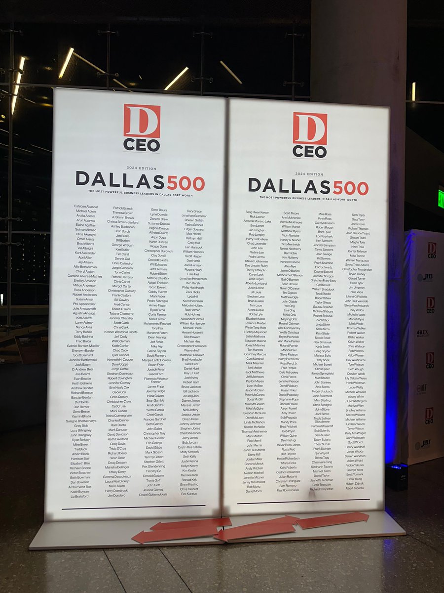 Thrilled to announce that our CEO and Co-founder, Dr. Hubert Zajicek, has earned a well-deserved spot on the 2023 Dallas 500 list for the fifth consecutive time! Congratulations to Dr. Zajicek and all the remarkable winners this year! #HealthInnovation #Dallas500