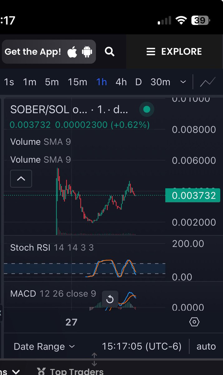 Cryp_Walk13's tweet photo. $SOBER is going to fly very soon🔥🔥 just listed on bitmart &amp; bingX today, as well as MEXC tomorrow👀  $myro $bonk $rbt $samo $sol $ray #memecoins #Solana https://t.co/p5gKuDtuAC