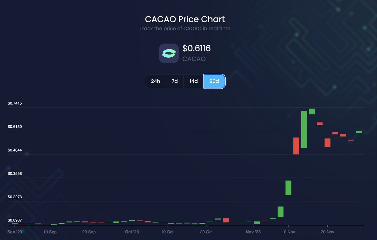 DoritoDEX☀️ tweet media