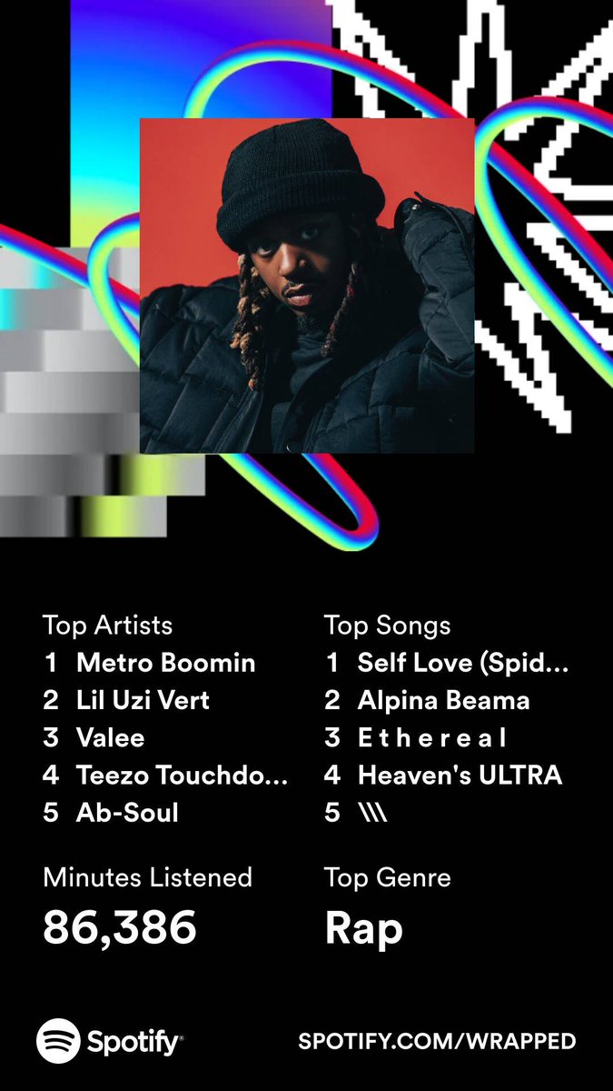 wallace 🏁 tweet media