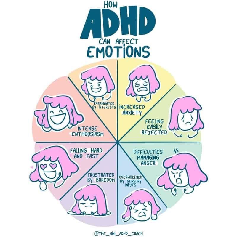 _ADHD1's tweet photo. https://t.co/7H81Vfycnp