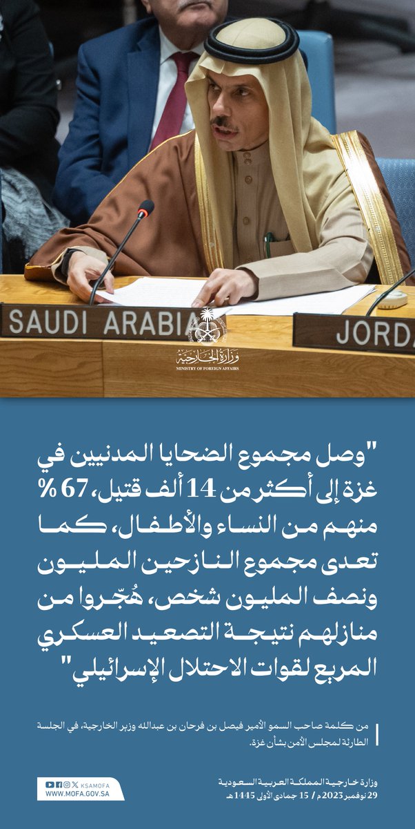 وزارة الخارجية 🇸🇦 (@ksamofa) on Twitter photo #نيويورك | سمو وزير الخارجية الأمير #فيصل_بن_فرحان <a href="/FaisalbinFarhan/">فيصل بن فرحان</a> : "وصل مجموع الضحايا المدنيين في غزة إلى أكثر من 14 ألف قتيل، 67% منهم من النساء والأطفال، كما تعدى مجموع النازحين المليون ونصف المليون شخص، هُجّروا من منازلهم نتيجة التصعيد العسكري المريع لقوات الاحتلال #نيويورك | سمو وزير الخارجية الأمير #فيصل_بن_فرحان <a href="/FaisalbinFarhan/">فيصل بن فرحان</a> : "وصل مجموع الضحايا المدنيين في غزة إلى أكثر من 14 ألف قتيل، 67% منهم من النساء والأطفال، كما تعدى مجموع النازحين المليون ونصف المليون شخص، هُجّروا من منازلهم نتيجة التصعيد العسكري المريع لقوات الاحتلال