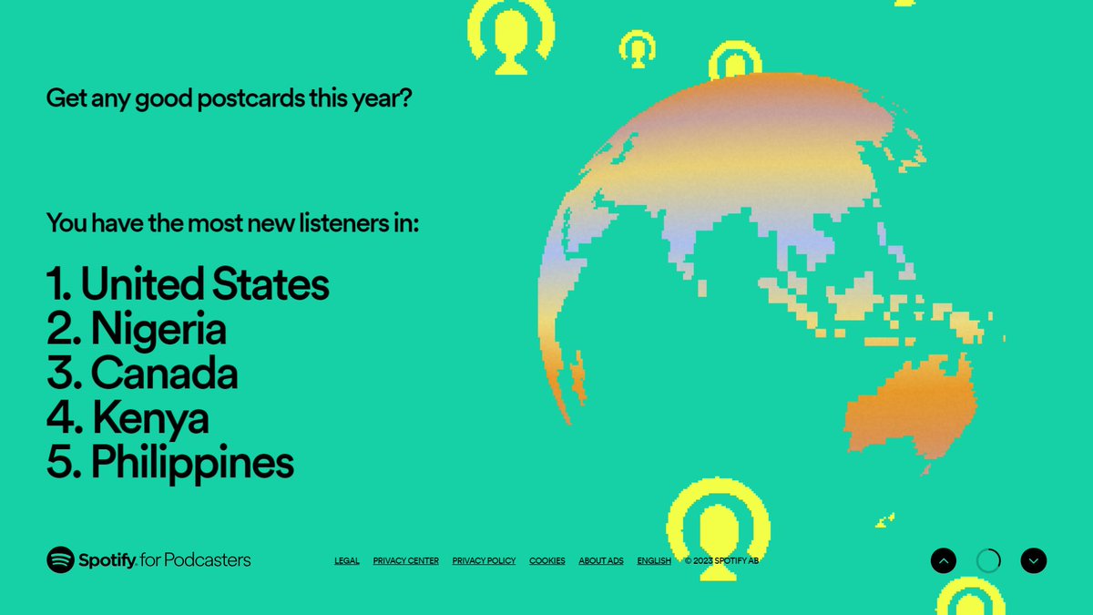 candouragency's tweet photo. The Search With Candour #SpotifyWrapped is here!🎁

Thank you to everyone who's listened during 2023 🙌

@markcandour was the most popular guest (well, co-host!) and @theseopunk brought in a lot of first time listeners. https://t.co/BobfI1Q6x4
