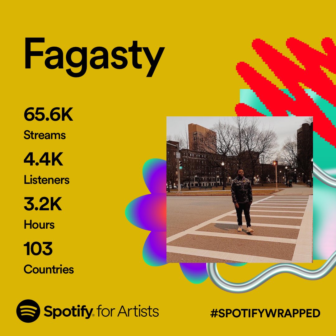 Boateng347's tweet photo. Thank you all for the support 🙏🏾; I look forward to drop more music 2024 🔥🔥…. Thank you @Spotify and @spotifyartists https://t.co/2WP8w8sJo4