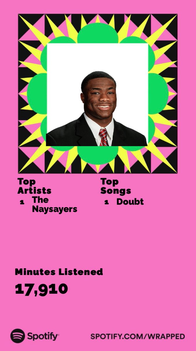 Jalen Milroe’s Spotify Wrapped dropped