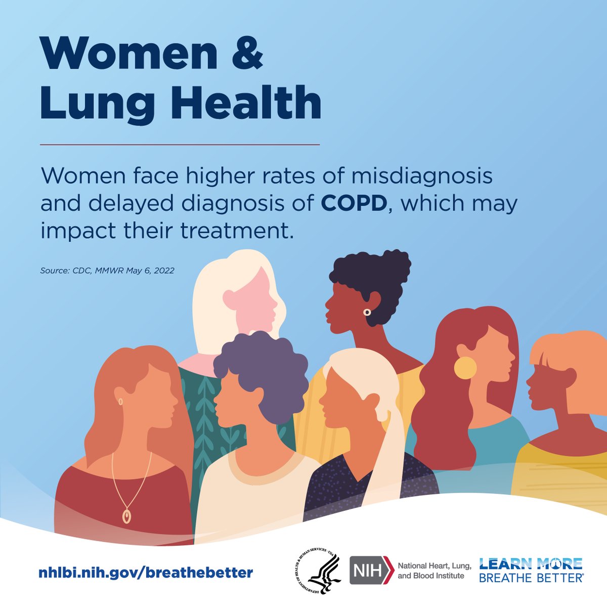 Spire Health tweet media