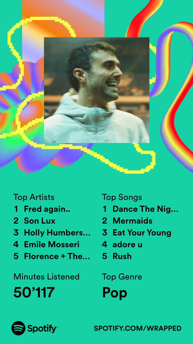 anotherwaytod's tweet photo. 10 years of #SpotifyWrapped 2013 - 2023 💚 I’m getting older, but I think I’m aging well… Despite rejections, disappointments &amp; failures, I still have an open mind, a helpful heart, a curious spirit, a passionate soul, and I continue to strive to find promising new artists/music https://t.co/Cz74qU5v10