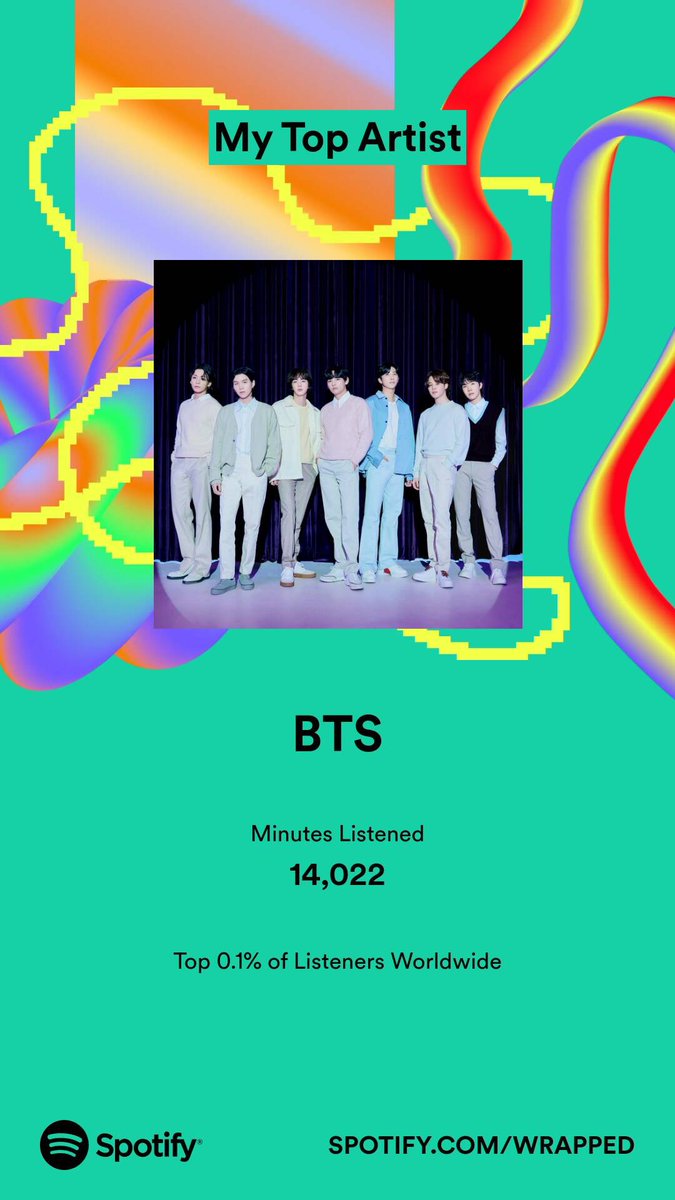Beaverleyx's tweet photo. #SpotifyWrapped2023 #BTS https://t.co/gR9gaj5VRG
