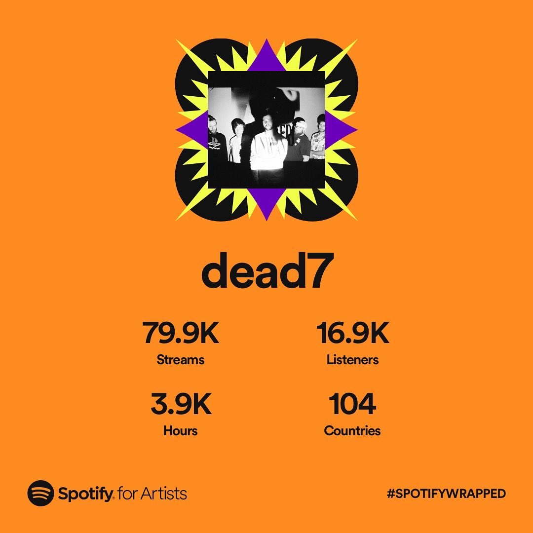 dead7sound's tweet image. …thank you…
…we welcome more unwanted…
…the year is far from over…
…presave “two lives” now…
…link is below

Cover Art: Justin Diffee of TGS Visual

#spotifywrapped #dead7 #newmetal #numetal #metalcore #metal #twolives