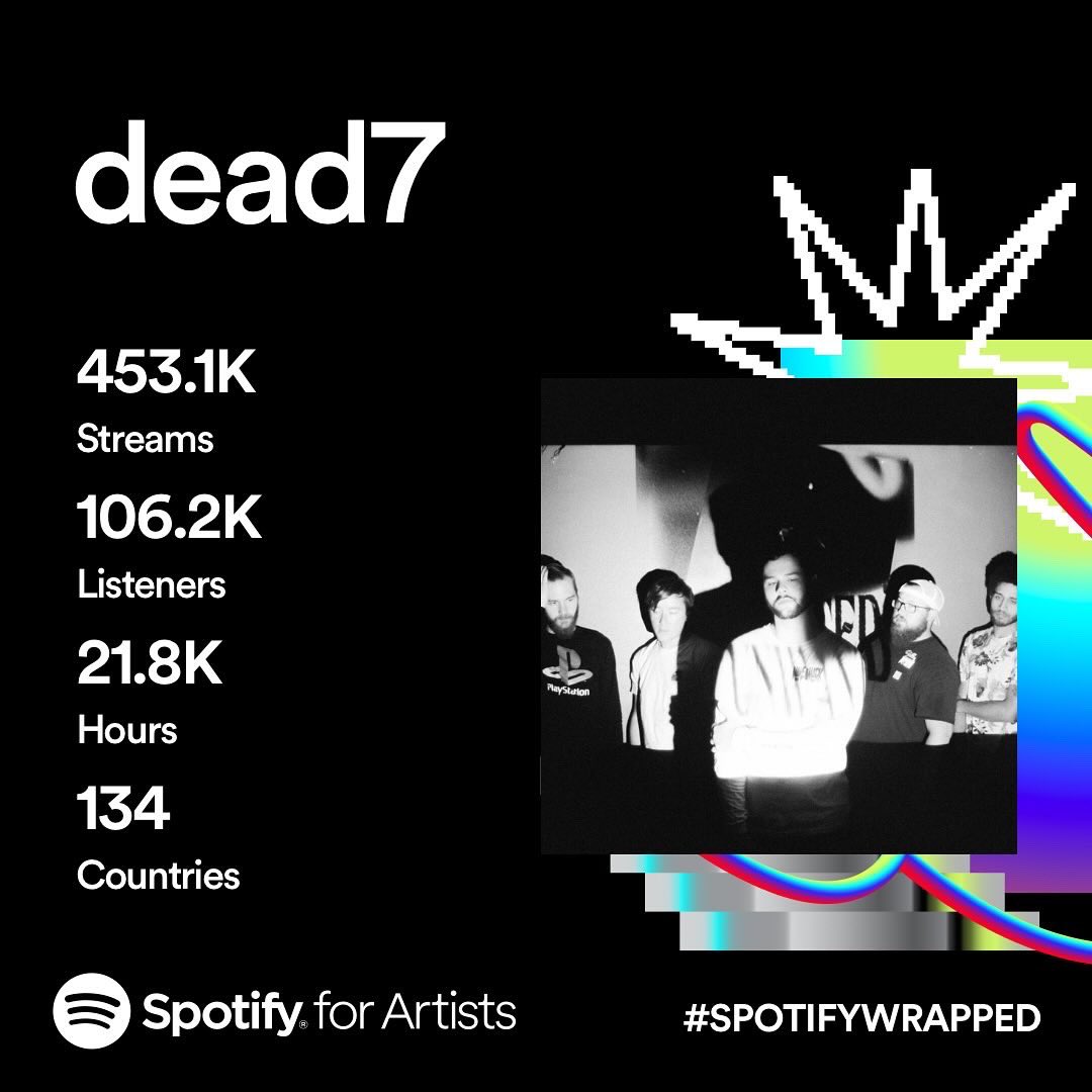 dead7sound's tweet image. …thank you…
…we welcome more unwanted…
…the year is far from over…
…presave “two lives” now…
…link is below

Cover Art: Justin Diffee of TGS Visual

#spotifywrapped #dead7 #newmetal #numetal #metalcore #metal #twolives