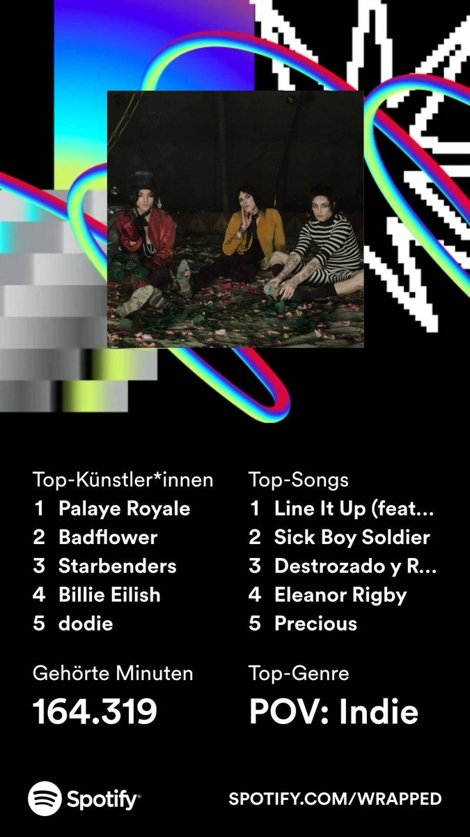 My music taste got so much better this year. I don't know why dodie and billie are still in there but it's fine