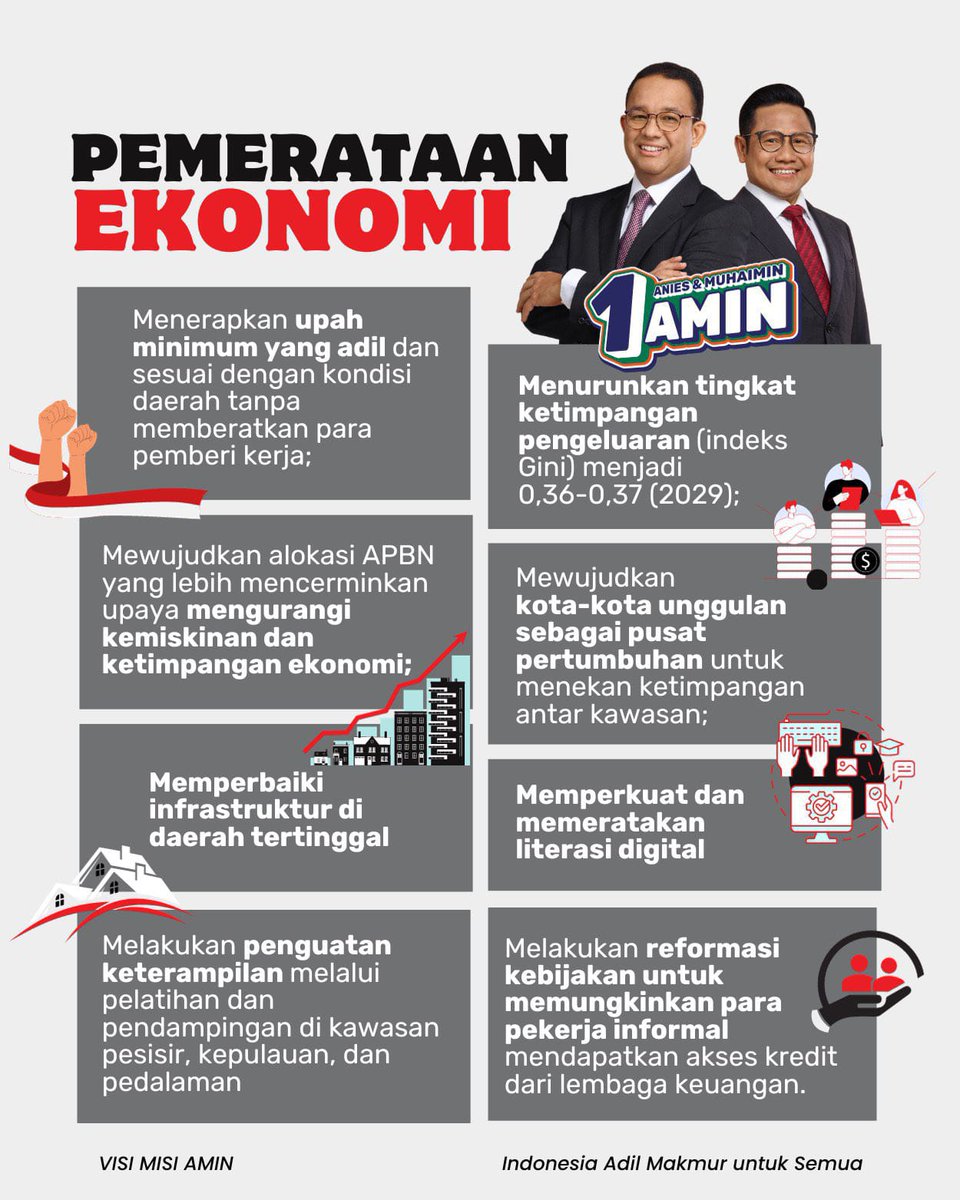 #AMINPemerataanEkonomi
#AniesMuhaimin2024

<a href="/cakimiNOW/">A Muhaimin Iskandar</a>
<a href="/DPP_PKB/">DPP PKB</a>