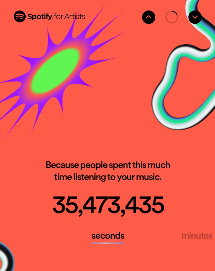 Uncle Free (@jacquanjohnson5) on Twitter photo 