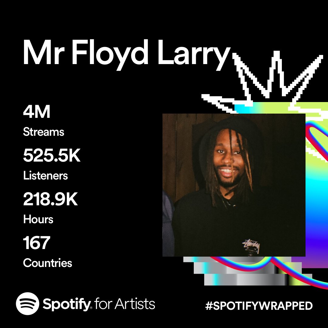 mrfloydlarry's tweet photo. 🫣🫡🕺🏾✨ https://t.co/83oqxrrG7K