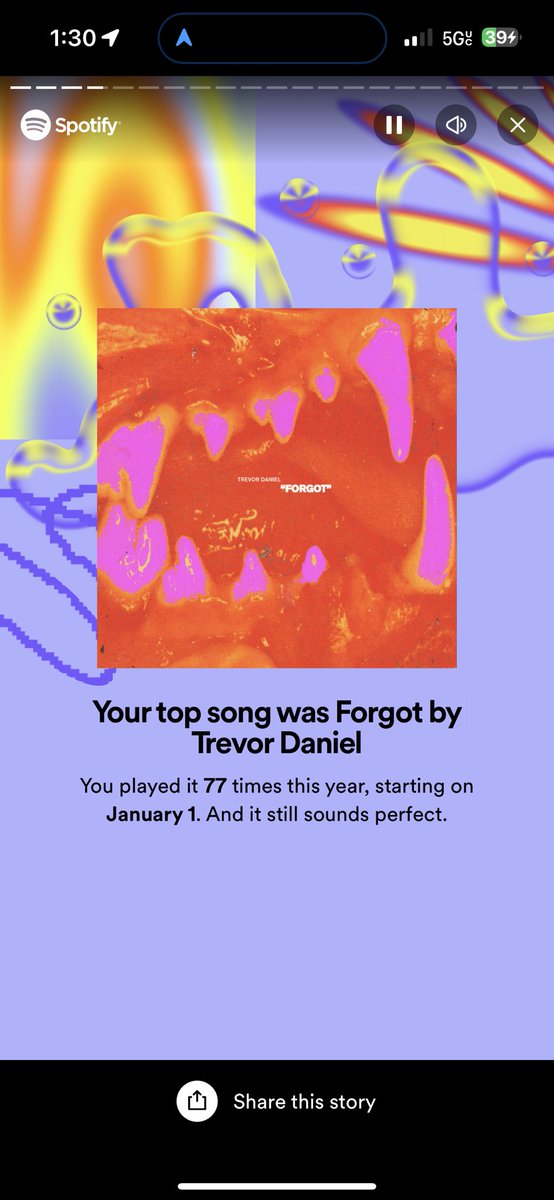 Another year I think this is my 3rd or 4th in the row since I found out who you were ♥️ clearly been a fan since. Now waiting for a concert near me 🤞 @Iamtrevordaniel