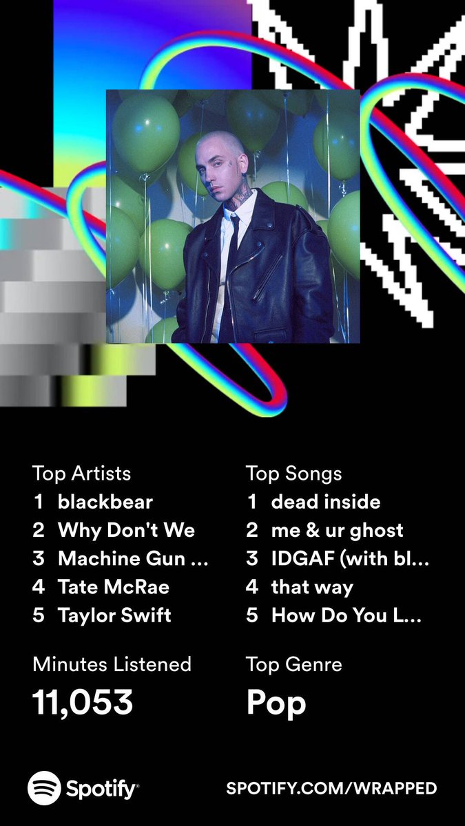 gabysteph07's tweet photo. My top 2 artist @iamblackbear @whydontwemusic #SpotifyWrapped2023 https://t.co/aiHNmGO2Jo