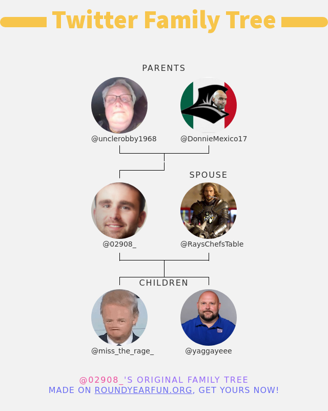 02908_'s tweet photo. 👨‍👩‍👧‍👦 My Twitter Family:
👫 Parents: @unclerobby1968 @DonnieMexico17
👰 Spouse: @RaysChefsTable
👶 Children: @miss_the_rage_ @yaggayeee

➡️ https://t.co/MOF4GDTJwG https://t.co/wCrhSn5jWE