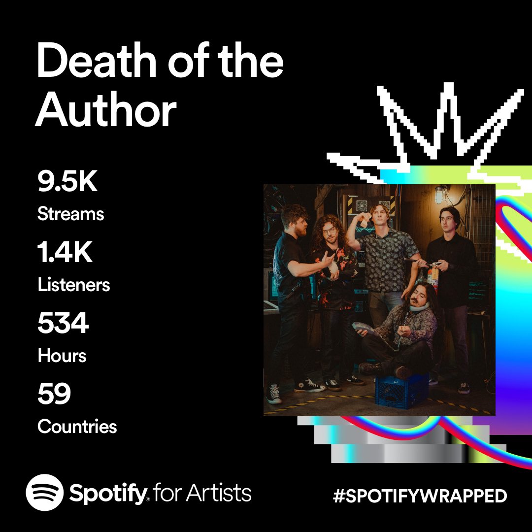dotaband's tweet photo. Big thanks to everyone who streamed our music on Spotify this year! We hope to have some more new releases out in 2024! #spotifywrapped #dotards https://t.co/AeCsu4BY0S