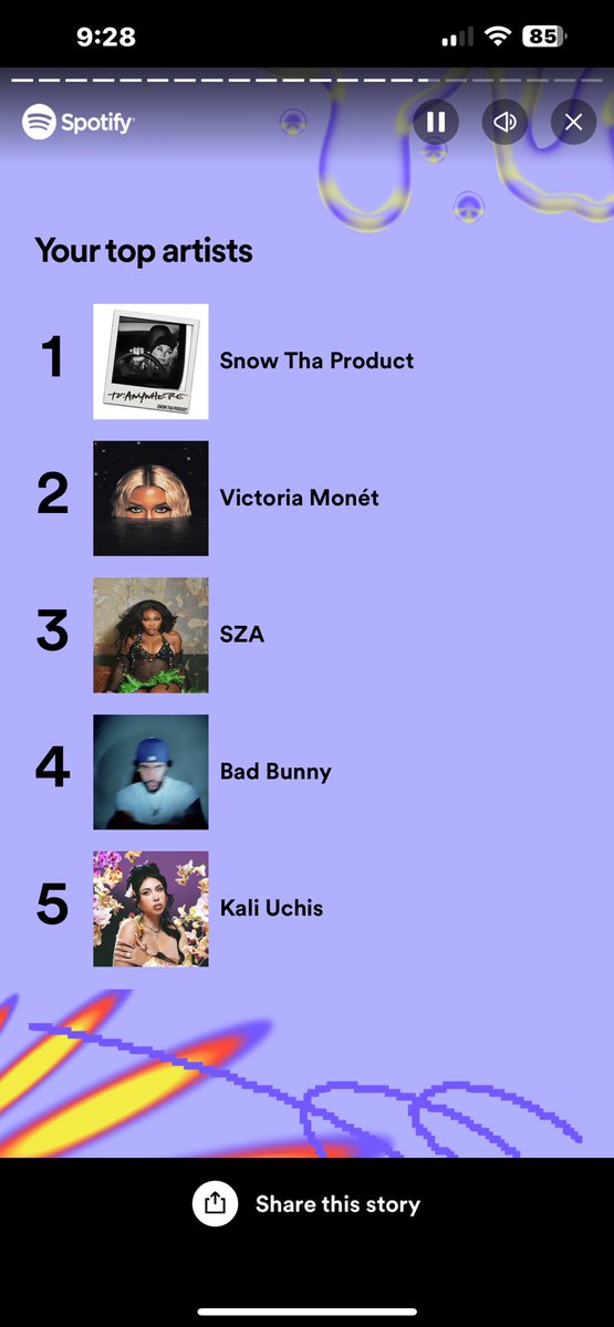 peacesofakid's tweet photo. I went full sprint into @SnowThaProduct content between her being on top 5 artists and top 5 pods https://t.co/XARKiLeH0J