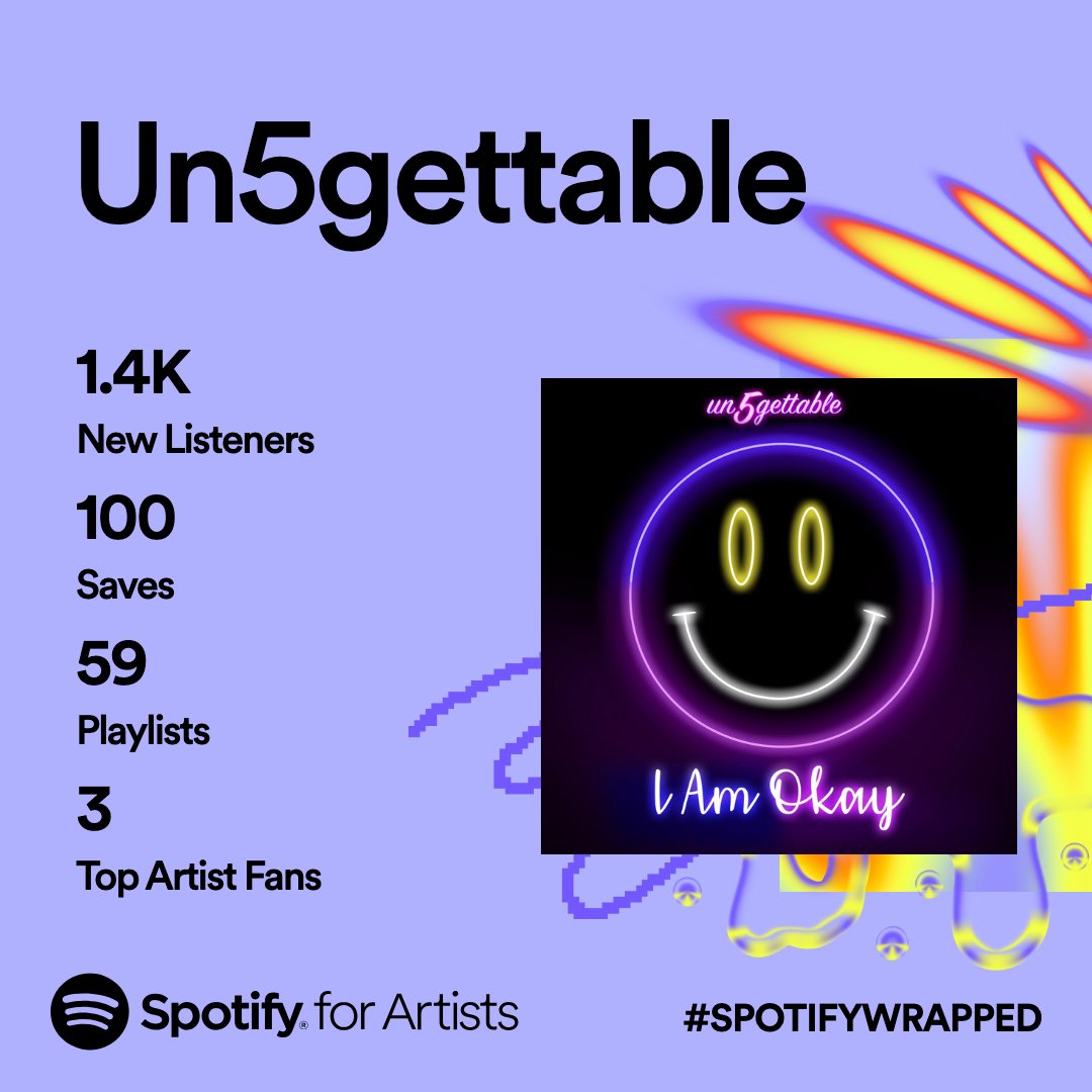 Un5gettable tweet media