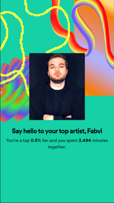 CameronHenritzy's tweet image. Might as well post Spotify stats. @FabvLMusic @Daddyphatsnaps and Divide. Some others as well in top 100, but was a fun year on Spotify. Seeing stats is a bit surprising, but not too much.